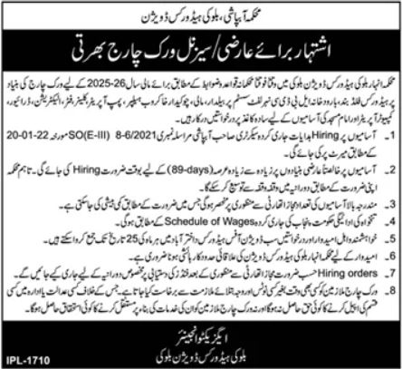 Latest Gunman Jobs 2025 In Irrigation Department