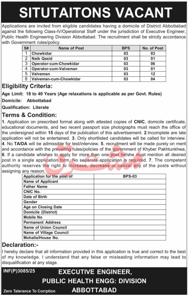 Chowkidar and Naib Qasid Jobs 2025 In KPK