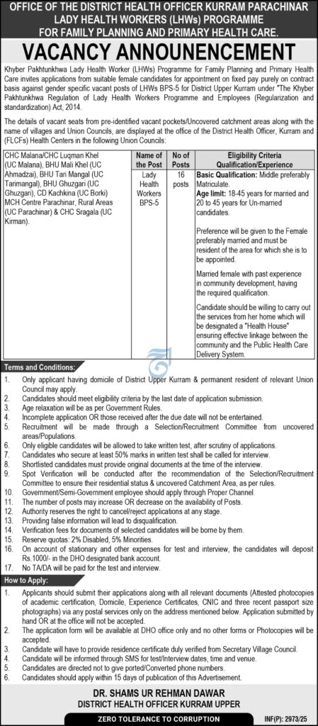 District Health Office Jobs 2025 For Lady Health Worker