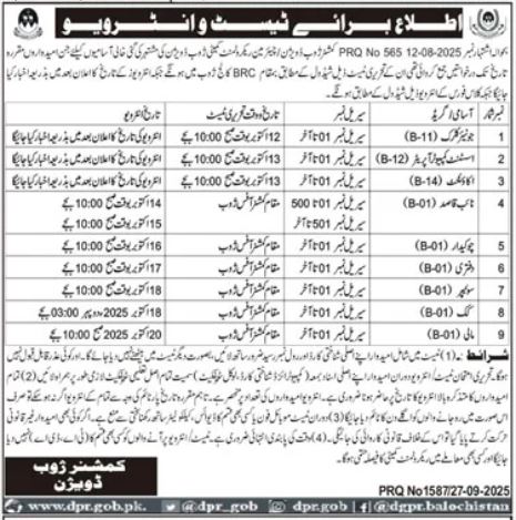 Commissioner Office Jobs 2025 For Chowkidar and Mali