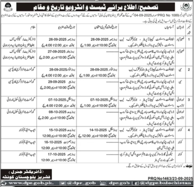 Latest Chowkidar Jobs 2025 In Fisheries Department