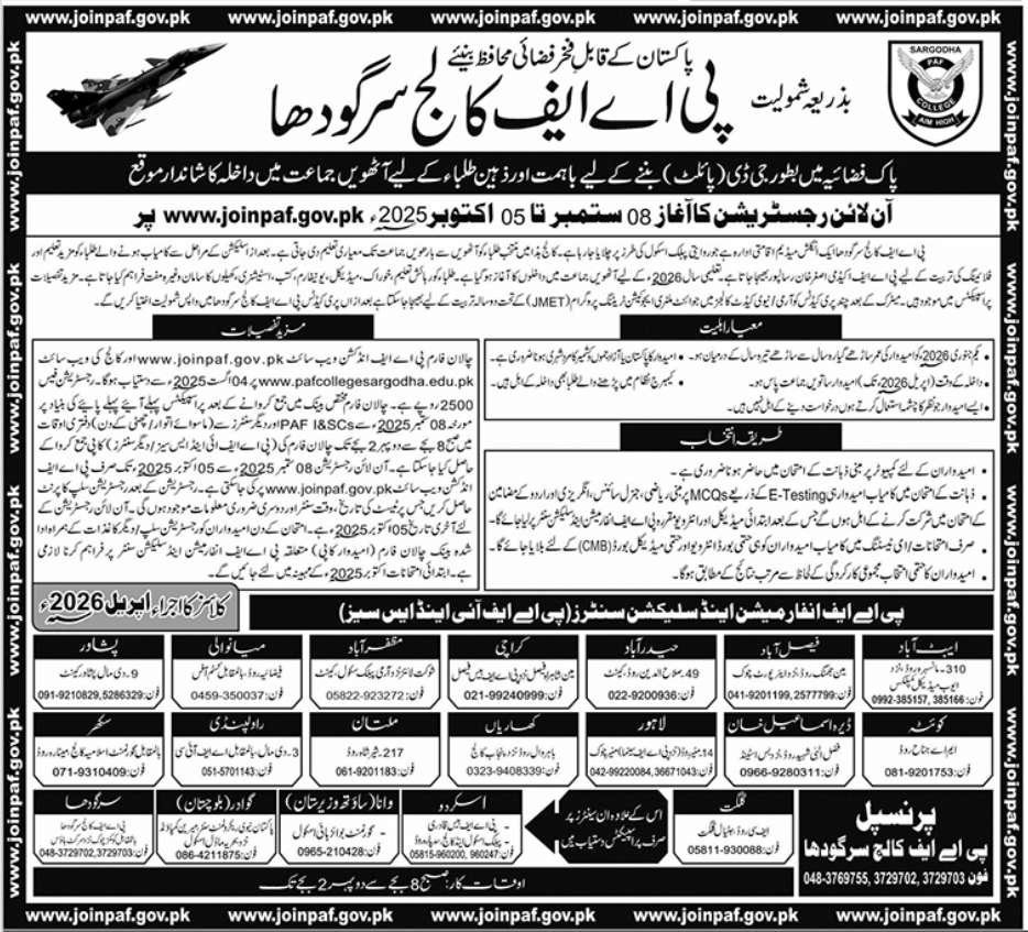PAF College Sargodha Jobs 2025