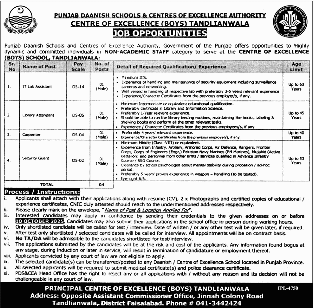 Security Guard Jobs 2025 In Faisalabad
