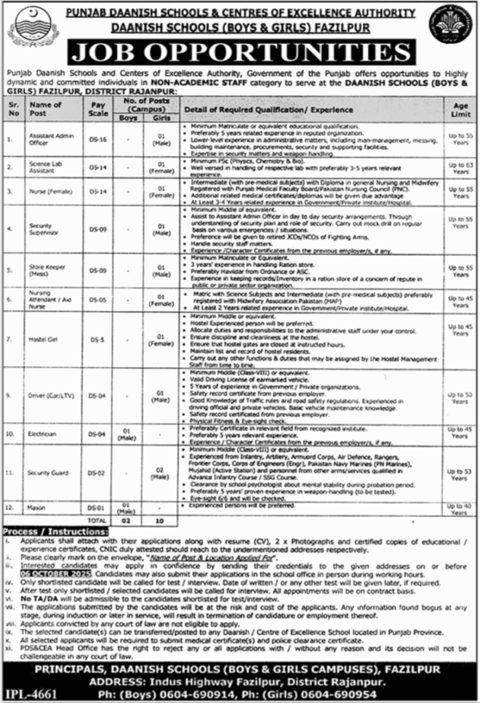 Security Guard and Driver Jobs 2025 In Rajanpur