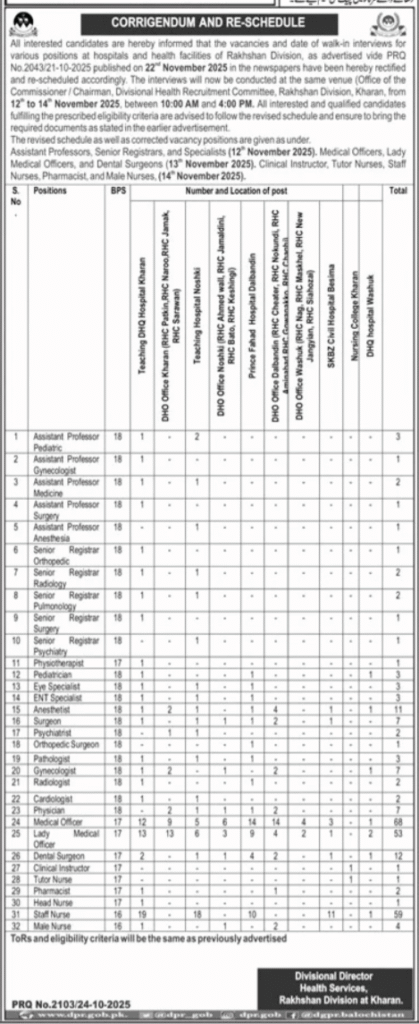 Health Services Jobs 2025 For Staff Nurse