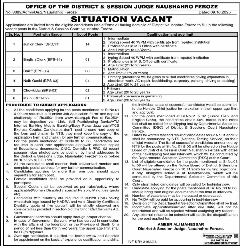 Latest Chowkidar Jobs 2025 In District & Session Judge