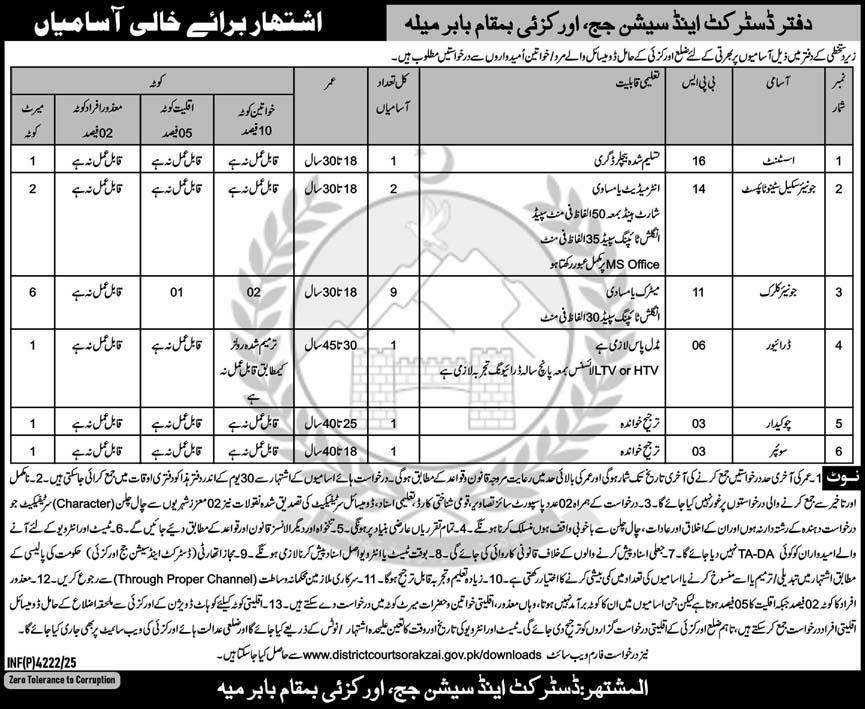 Security Guard Jobs 2025 In District & Session Judge
